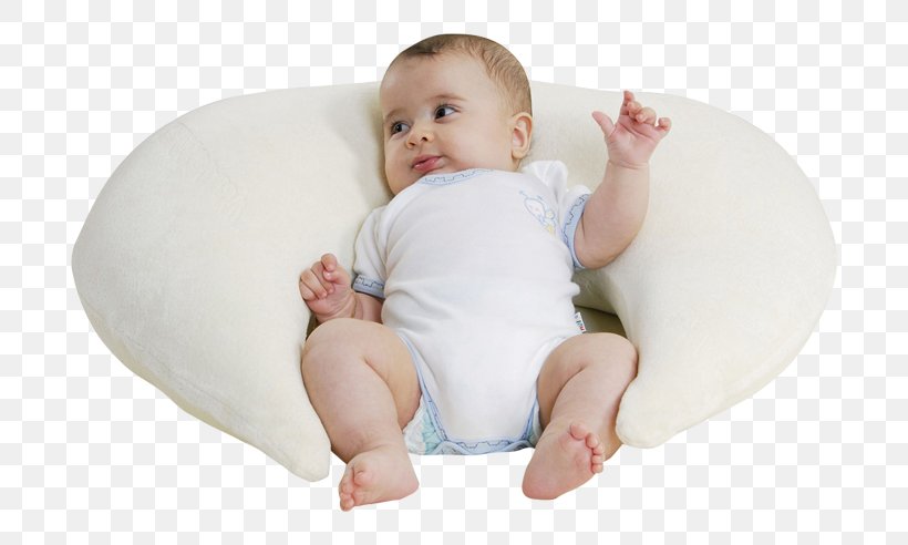 Infant Pillow Child Sleep Bed, PNG, 790x492px, Infant, Bed, Bedding, Child, Head Download Free
