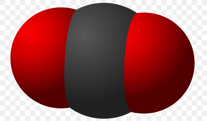 Carbon Dioxide Chemical Compound Molecule Carbon Monoxide, PNG, 1100x646px, Carbon Dioxide, Carbon, Carbon Monoxide, Chemical Compound, Chemistry Download Free