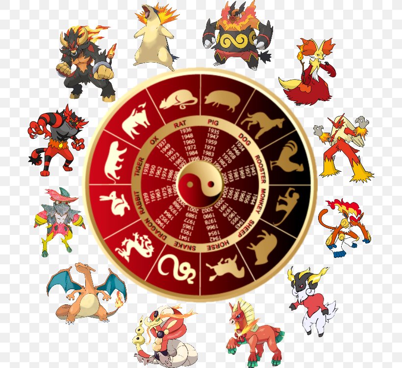 Chinese Zodiac Astrological Sign Chinese Astrology Horoscope, PNG, 708x752px, Chinese Zodiac, Aquarius, Astrological Sign, Astrology, Chinese Astrology Download Free