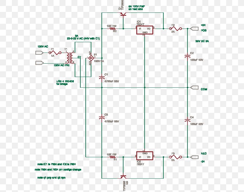 Line Point Angle, PNG, 624x646px, Point, Area, Diagram, Plot Download Free