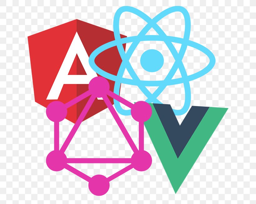 React Vue.js AngularJS JavaScript Library, PNG, 652x652px, React, Angular, Angularjs, Application Programming Interface, Front And Back Ends Download Free