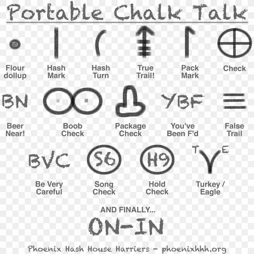 Chalk Talk United States Virgin Islands PAW OK Dog Park Hash House Harriers, PNG, 2000x2000px, Chalk Talk, Area, Black And White, Blackboard, Brand Download Free