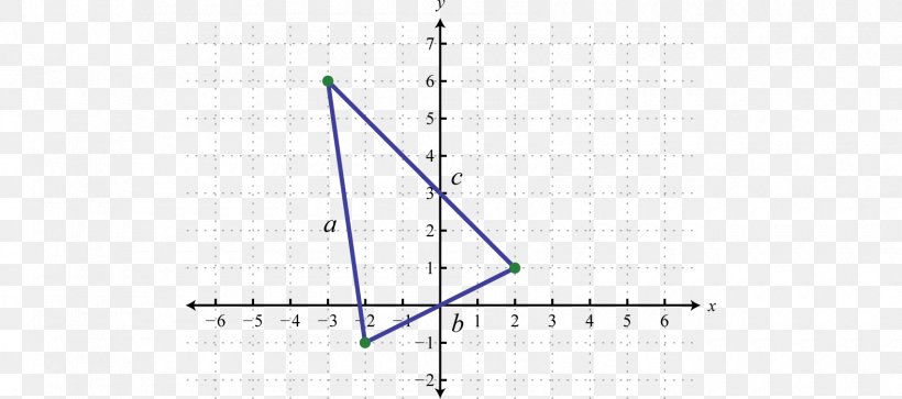 Line Angle Point, PNG, 1700x753px, Point Download Free