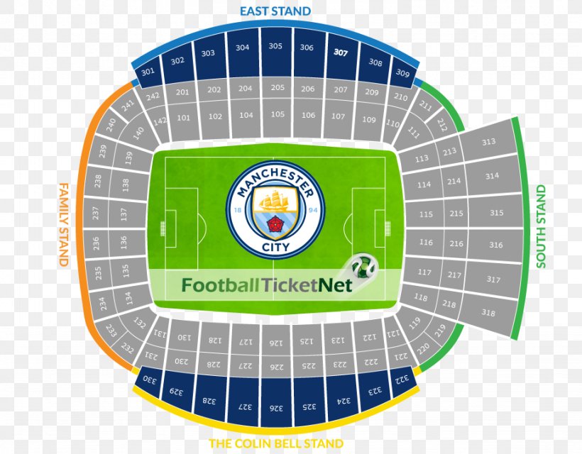 City Of Manchester Stadium Manchester City F.C. Premier League Manchester Derby, PNG, 923x721px, City Of Manchester Stadium, Area, Arena, Brand, Ellis Park Stadium Download Free