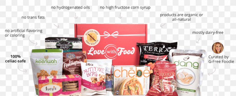 Subscription Business Model Subscription Box Food, PNG, 1020x417px, Subscription Business Model, Box, Brand, Crate, Flavor Download Free
