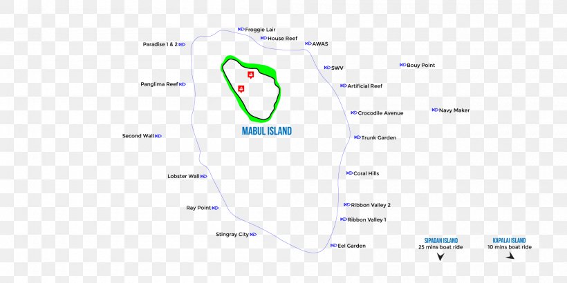 Mabul Island Resort Snorkeling Kampong Mantanani, PNG, 2000x1000px, Mabul Island, Area, Beach, Beach Volleyball, Brand Download Free