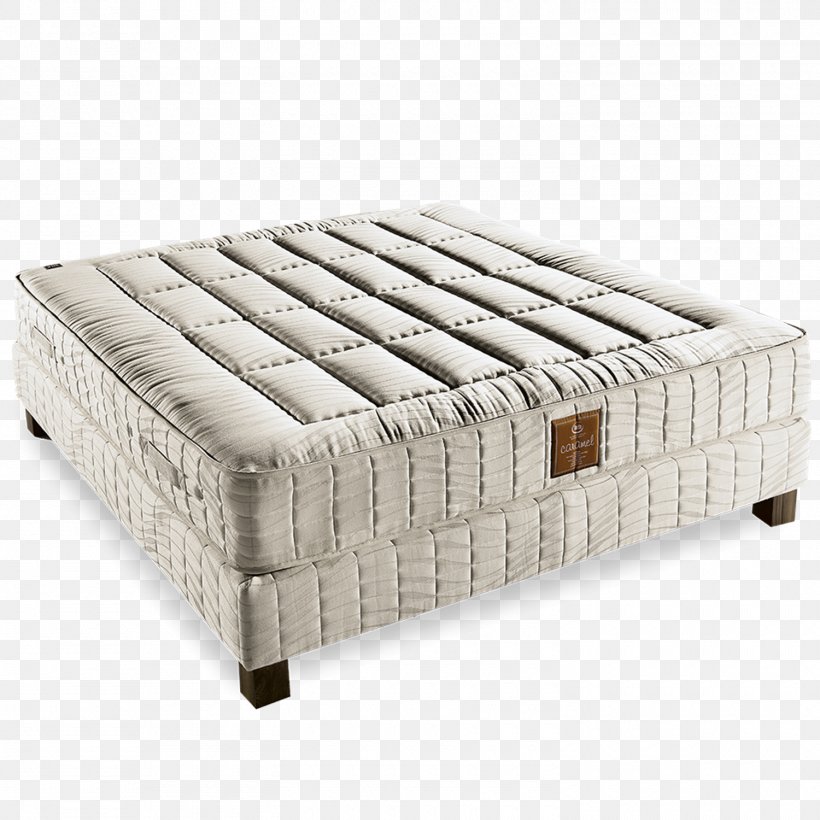 Mattress Bed Frame Box-spring Foot Rests, PNG, 1500x1500px, Mattress, Bed, Bed Frame, Box Spring, Boxspring Download Free
