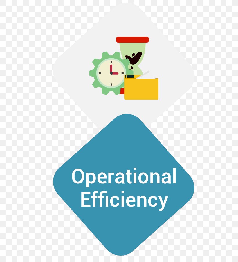 Operational Efficiency Operational Excellence Operational Definition Operationalization, PNG, 763x900px, Operational Efficiency, Area, Brand, Communication, Definition Download Free