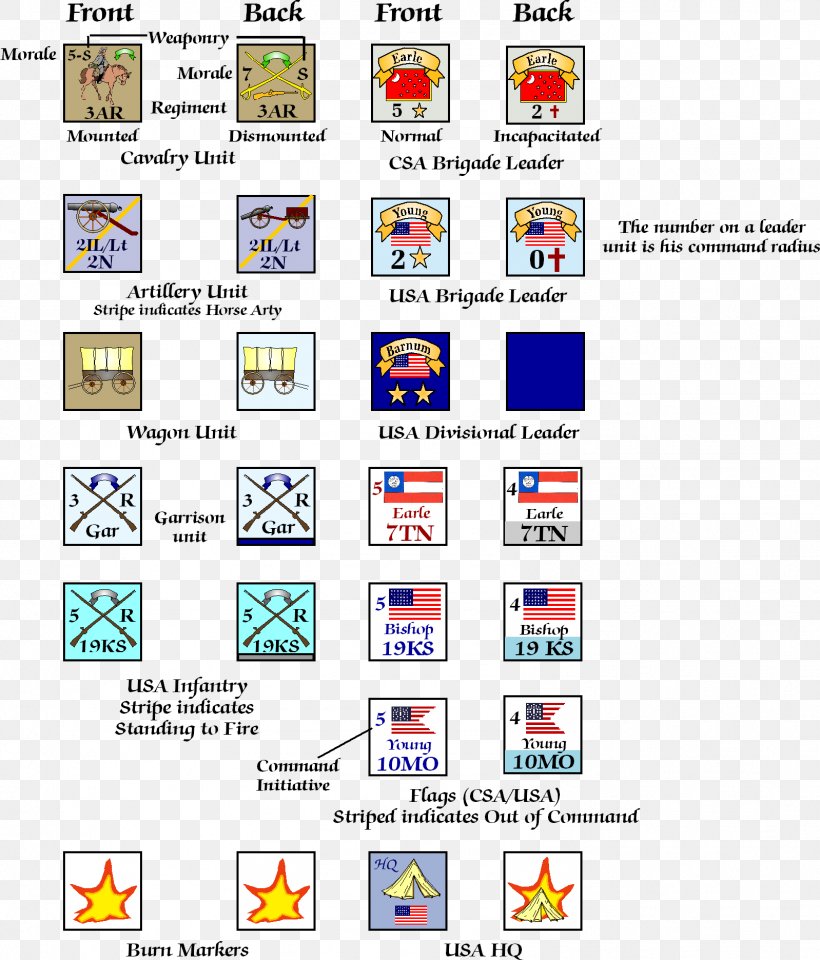 Wargaming Grognard Flag Napoleonic Wars Dutch Revolt, PNG, 1598x1871px, Wargaming, Area, Brand, Cavalry, Dutch Revolt Download Free