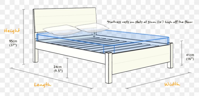 Bed Frame Bedside Tables Platform Bed Mattress, PNG, 867x418px, Bed Frame, Area, Bed, Bedroom, Bedside Tables Download Free