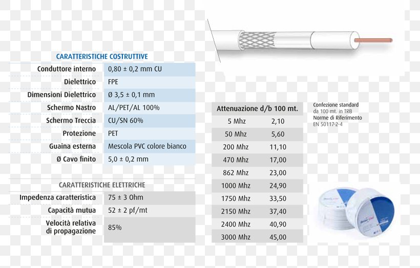 Technology Water, PNG, 800x524px, Technology, Diagram, Water Download Free