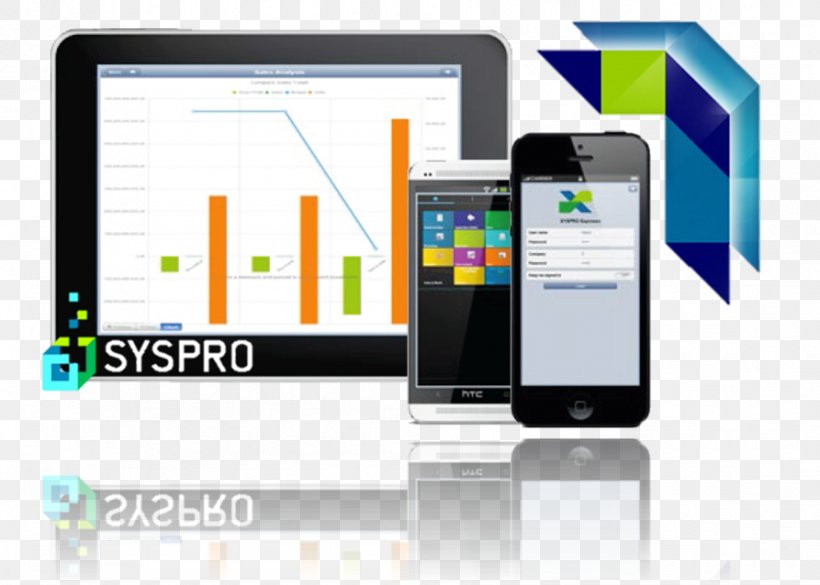 SYSPRO Enterprise Resource Planning Business Process Sales, PNG, 893x638px, Syspro, Brand, Business, Business Process, Communication Download Free