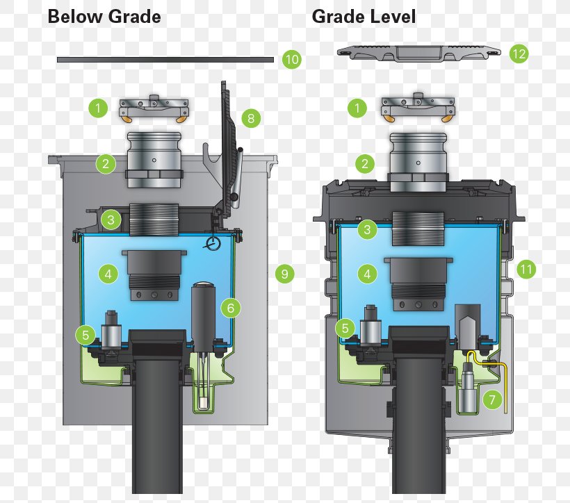 Educational Stage Liquid Vapor Recovery Knowledge Container, PNG, 742x724px, Educational Stage, Container, Cylinder, Education, Electronic Component Download Free