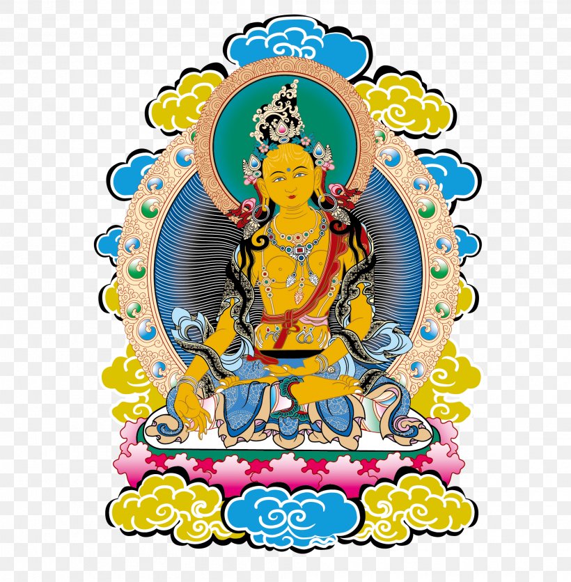 Tibet Thangka Vasudhara Buddhism Bodhisattva, PNG, 1988x2028px, Tibet, Art, Bodhisattva, Buddhism, Buddhist Art Download Free