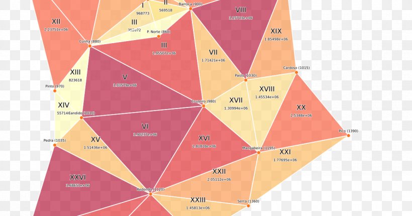 Triangle Area Square, PNG, 1200x630px, Triangle, Area, Map, Meter, Square Meter Download Free