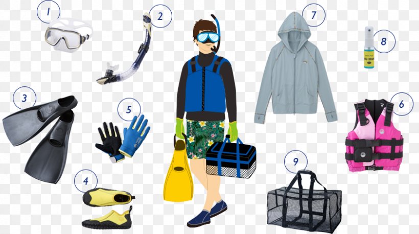 Snorkeling Aeratore Scuba Diving Diving & Swimming Fins, PNG, 842x471px, Snorkeling, Aeratore, Clothes Hanger, Clothing, Diving Swimming Fins Download Free