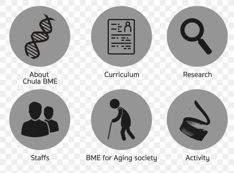 Biomedical Engineering Science Product Design Ageing, PNG, 933x692px, Biomedical Engineering, Ageing, Biomedical Sciences, Brand, Communication Download Free