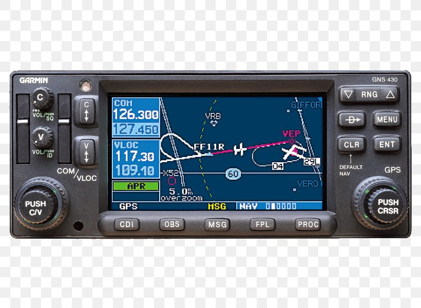 GPS Navigation Systems Wide Area Augmentation System Aircraft Garmin Ltd. Avidyne Corporation, PNG, 800x600px, Gps Navigation Systems, Aircraft, Audio Receiver, Aviation, Avidyne Corporation Download Free