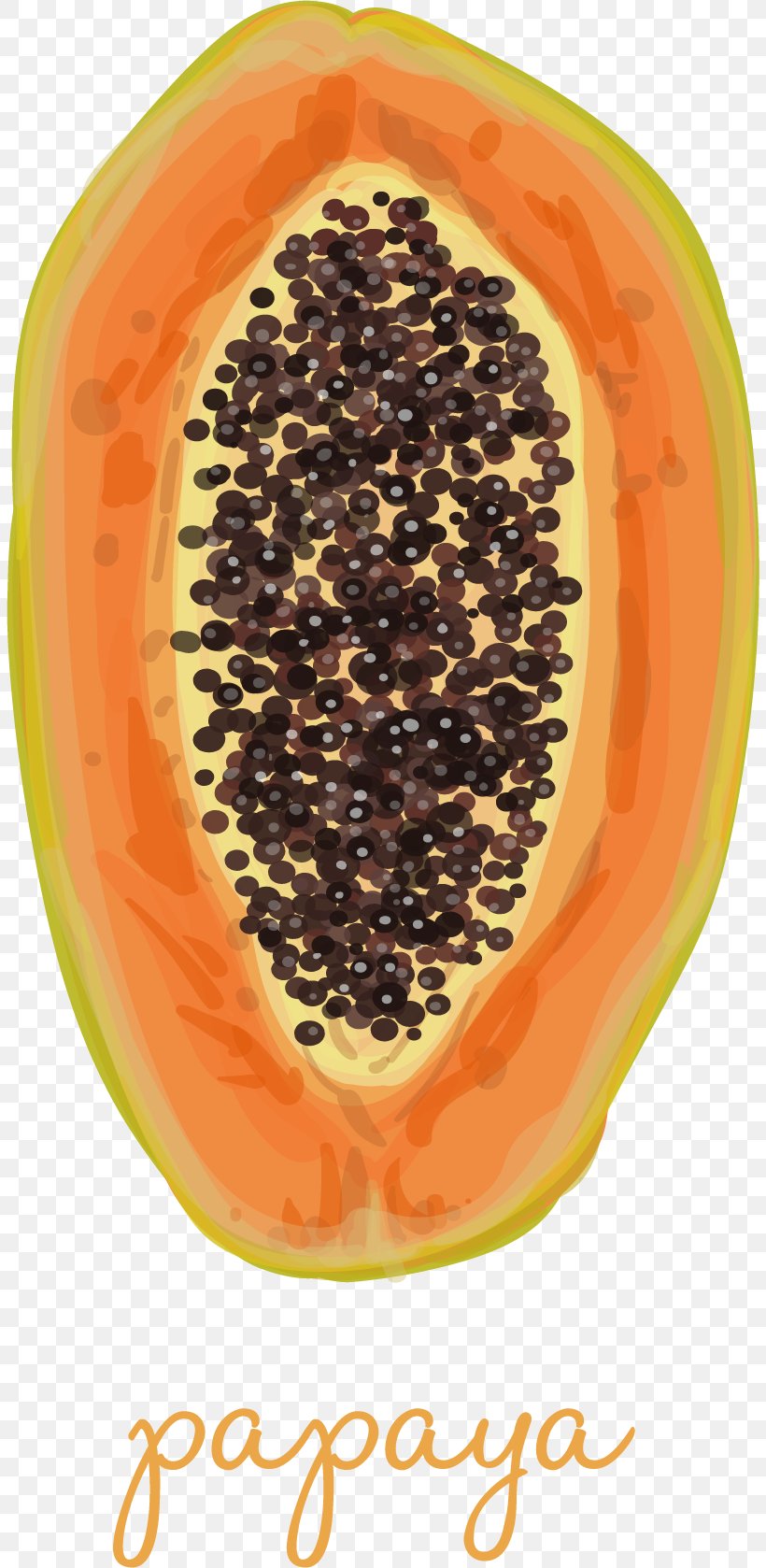 Papaya Fruit Poster, PNG, 806x1678px, Papaya, Auglis, Avocado, Food, Fruit Download Free