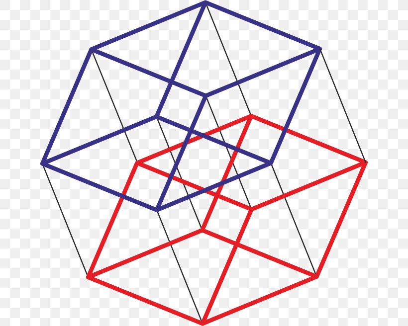 Tesseract Hypercube Four-dimensional Space Point, PNG, 660x656px, Tesseract, Area, Cube, Dimension, Fourdimensional Space Download Free