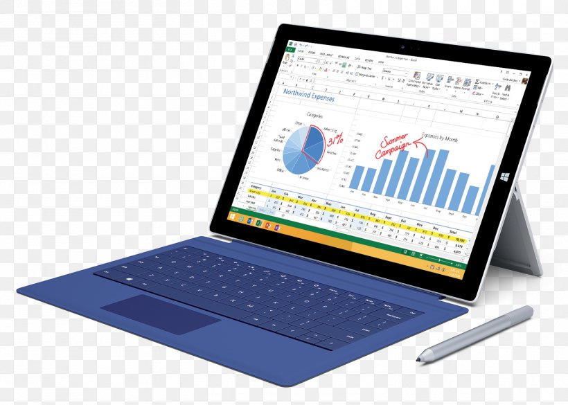 Surface Pro 3 Surface Pro 2 Laptop MacBook Air Microsoft, PNG, 1512x1080px, 2in1 Pc, Surface Pro 3, Brand, Communication, Computer Accessory Download Free