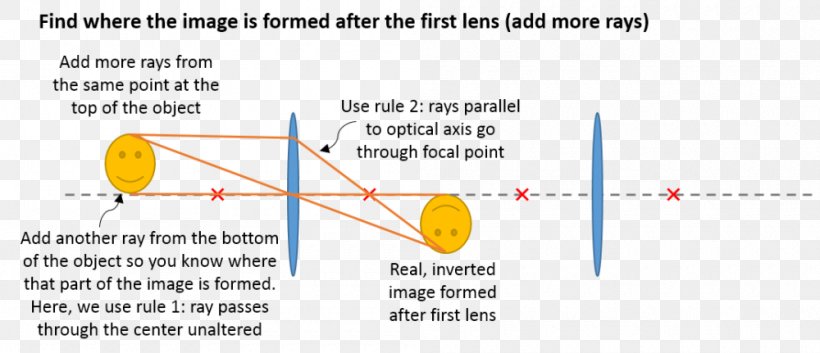 Paper Line Angle Technology Diagram, PNG, 1000x431px, Paper, Diagram, Joint, Technology, Text Download Free