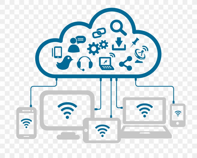 Cloud Computing Computer Laptop Internet, PNG, 3508x2827px, Cloud Computing, Area, Brand, Cloud Storage, Communication Download Free