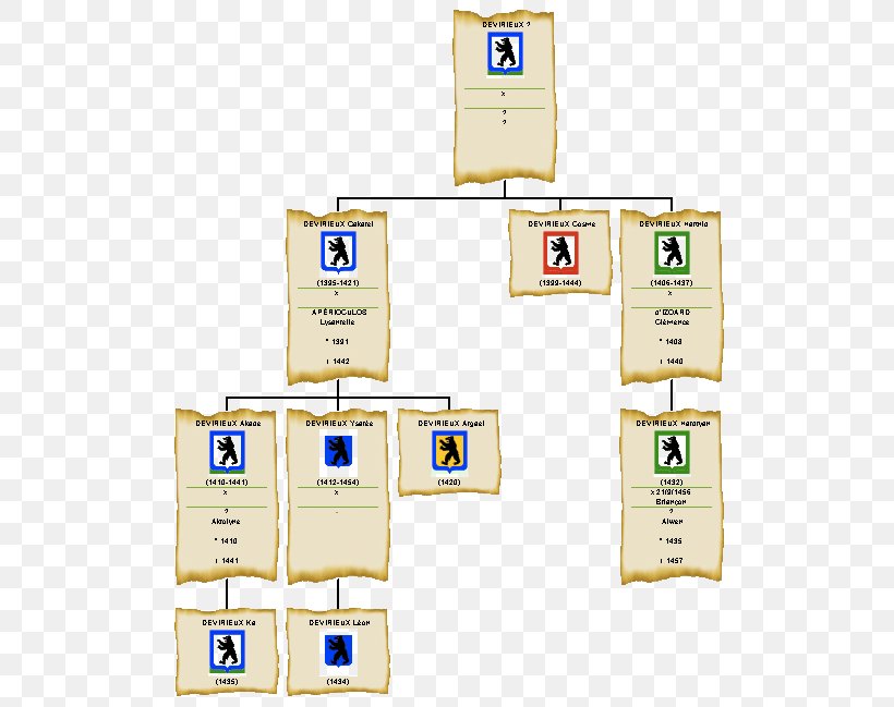 Brand Font, PNG, 526x649px, Brand, Floor Plan Download Free