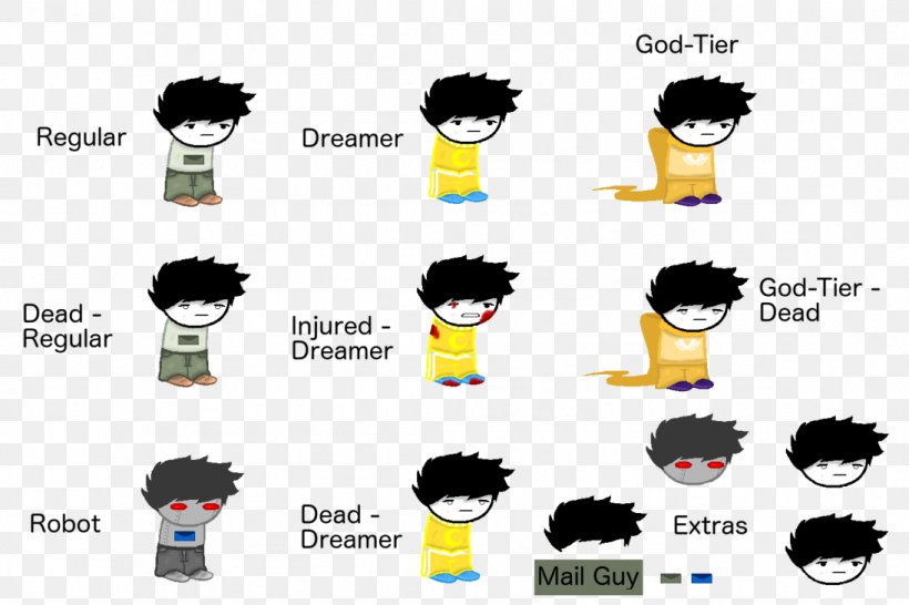 Heir Of Hope Follower Of The Word Series Homestuck Series Book, PNG, 1095x730px, Homestuck Series, Amazon Kindle, Andrew Hussie, Art, Blood Download Free