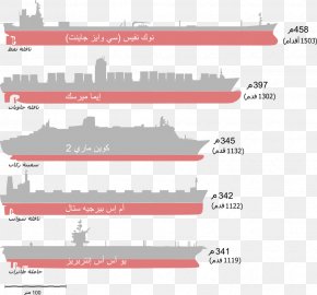 Seawise Giant Oil Tanker Ship TI-class Supertanker Floating Production  Storage And Offloading, PNG, 1920x1809px, Seawise Giant, Brand, Cargo Ship,  Container Ship, Diagram Download Free