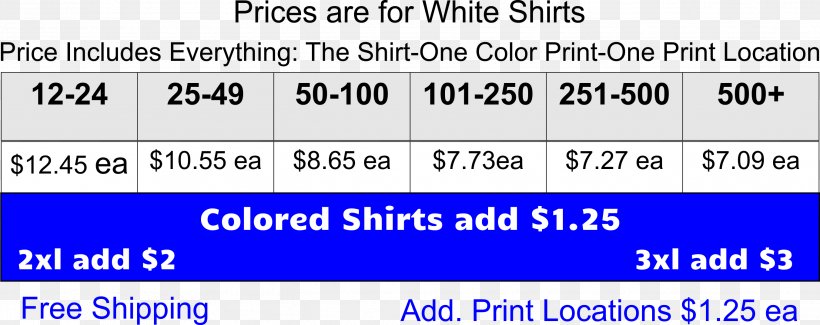 Printed T-shirt Hoodie Top, PNG, 2705x1073px, Tshirt, Area, Blue, Brand, Diagram Download Free