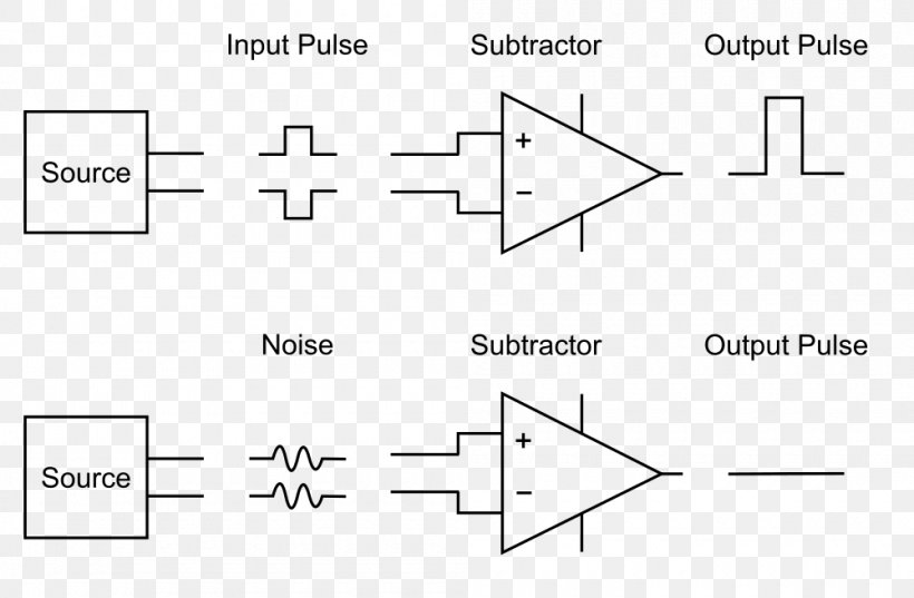 Transition-minimized Differential Signaling Balanced Line Fully Differential Amplifier, PNG, 1000x656px, Differential Signaling, Amplifier, Area, Balanced Audio, Balanced Line Download Free