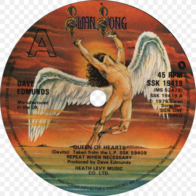 Led Zeppelin Swan Song Records Physical Graffiti Presence Page And Plant, PNG, 997x997px, Led Zeppelin, Horse Like Mammal, Houses Of The Holy, Jimmy Page, John Bonham Download Free