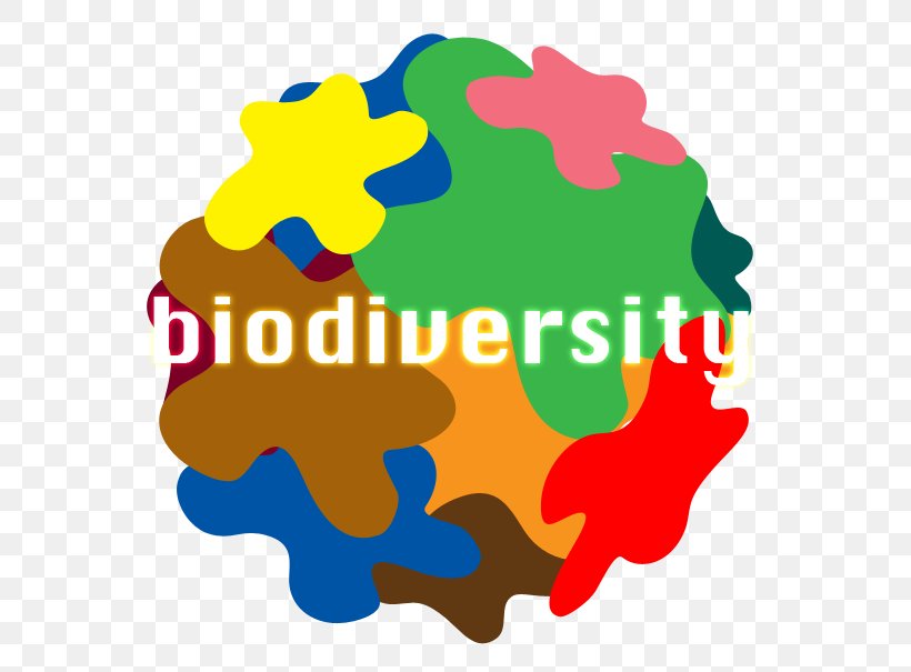 Clip Art Product Biodiversity Poster, PNG, 595x605px, Biodiversity, Area, Artwork, Poster Download Free