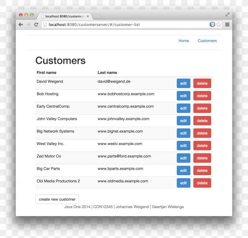 Create, Read, Update And Delete Laravel Ionic Information Plug-in, PNG, 1600x1537px, Create Read Update And Delete, Area, Brand, Computer, Computer Program Download Free