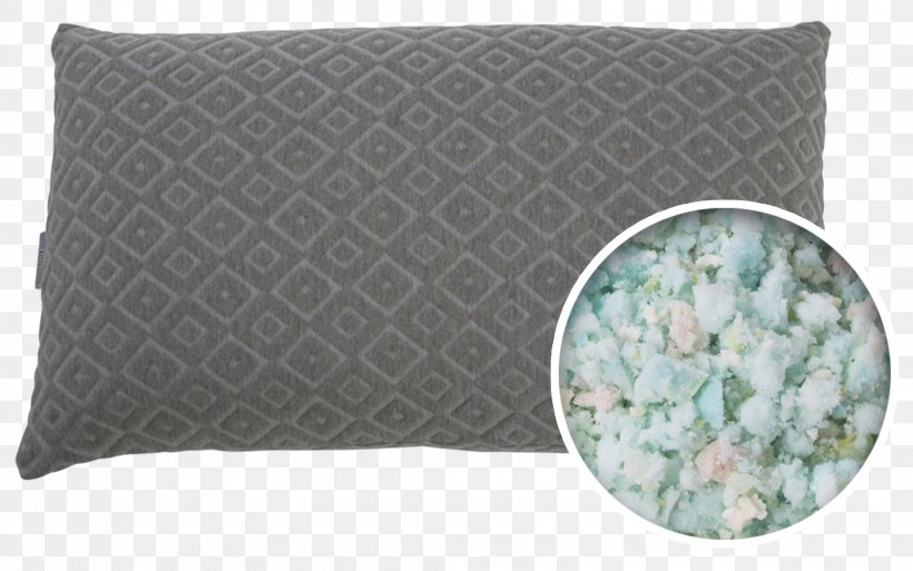 Memory Foam Pillow Bedding Cushion, PNG, 2041x1277px, Memory Foam, Bed, Bed Sheets, Bedding, Blanket Download Free