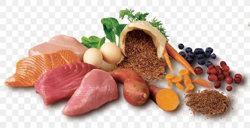 Cat Food Junk Food Ingredient Dog Food, PNG, 1500x770px, Cat Food, Cereal, Chicken Meat, Diet Food, Dog Food Download Free