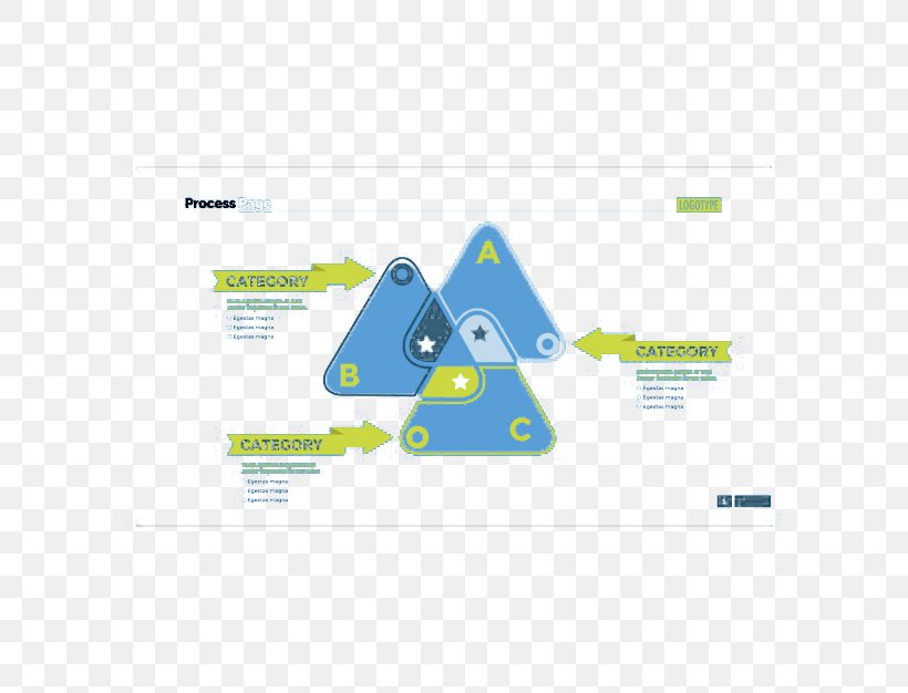Triangle Icon, PNG, 626x626px, Triangle, Area, Brand, Chart, Diagram Download Free