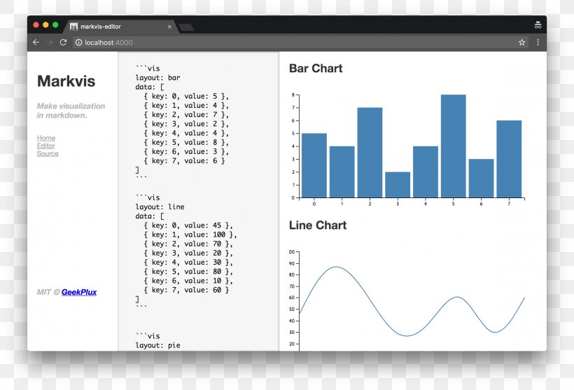 GitHub WebGL Computer Program Data Visualization, PNG, 2362x1606px, Github, Brand, Computer, Computer Program, Data Download Free