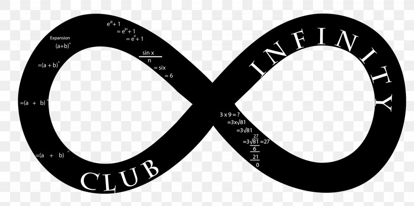 Infinity Image Symbol Vector Graphics Illustration, PNG, 3200x1595px, Infinity, Black And White, Brand, Eternity, Logo Download Free