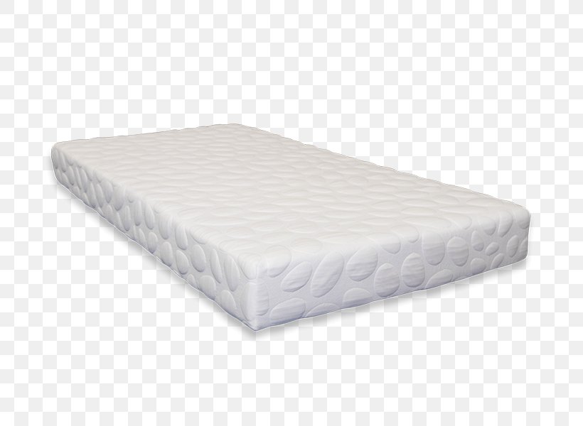Mattress Pads Mattress Protectors Bunk Bed Bed Frame, PNG, 740x600px, Mattress, Bed, Bed Frame, Bedroom, Bunk Bed Download Free