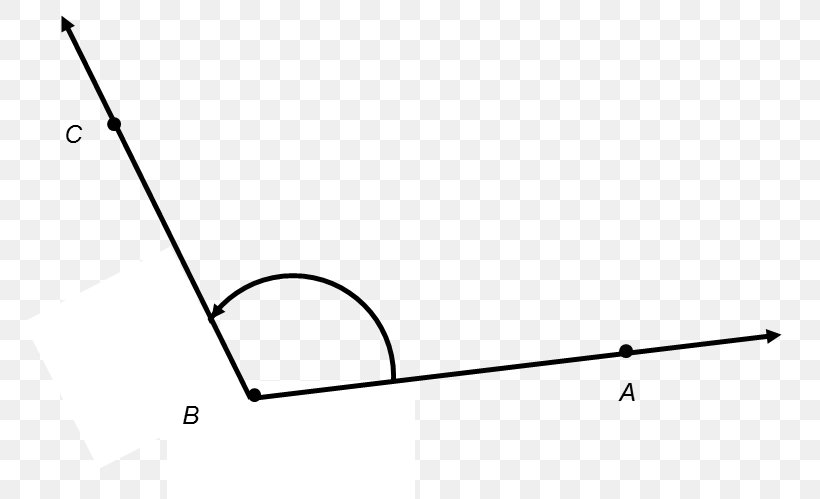 Angle Point Car, PNG, 774x499px, Point, Area, Auto Part, Black, Black And White Download Free