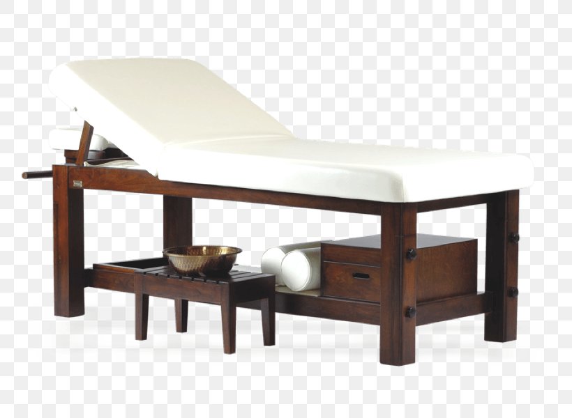 Massage Table Furniture Shirodhara Spa, PNG, 800x600px, Table, Beauty Parlour, Bed, Bed Frame, Coffee Table Download Free