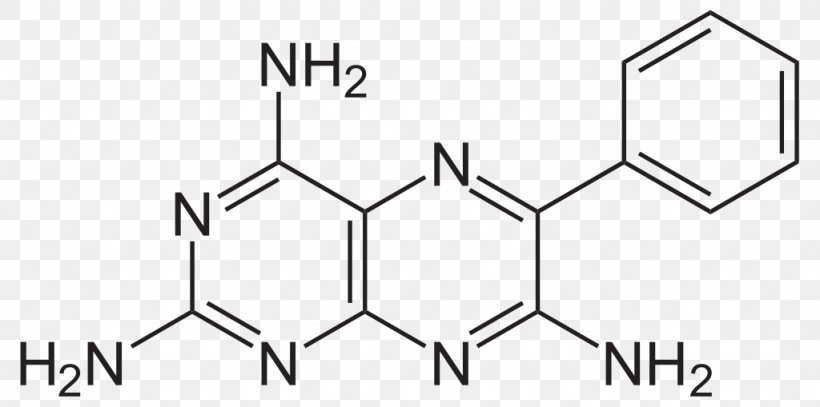 Methoxypyrazines Propyl Group 3-Isobutyl-2-methoxypyrazine Isopropyl Methoxy Pyrazine Butyl Group, PNG, 1024x509px, Propyl Group, Area, Assay, Black, Black And White Download Free