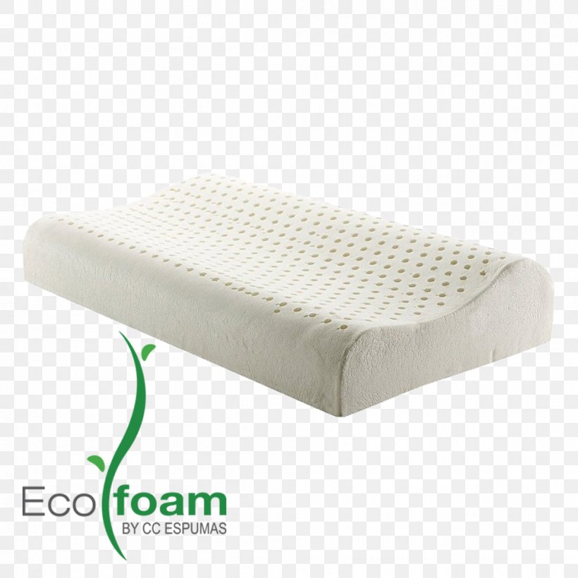 Mattress Memory Foam Pillow Density, PNG, 1001x1001px, Mattress, Bed, Bed Frame, Bouldering Mat, Comfort Download Free