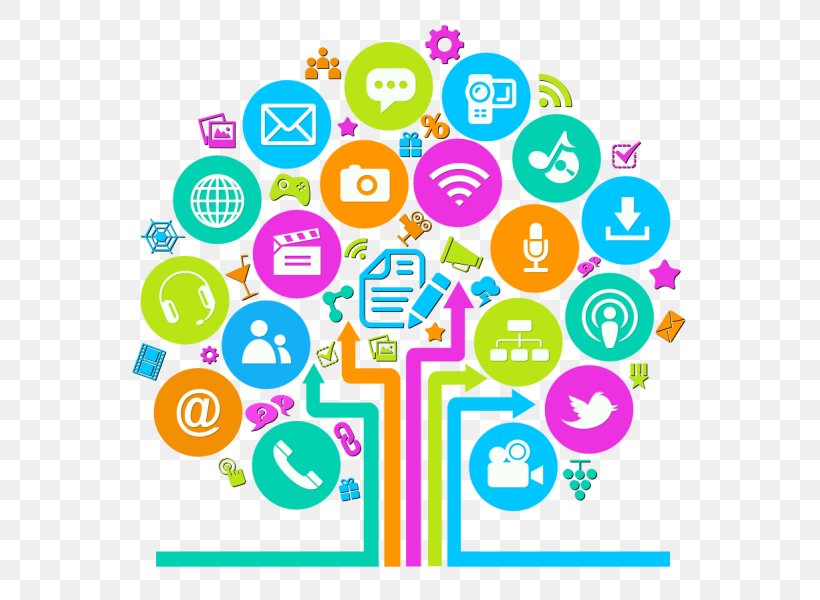 Social Media Marketing Digital Marketing Digital Media, PNG, 584x600px, Social Media, Advertising, Area, Business, Communication Download Free