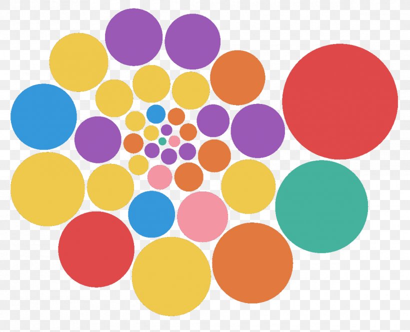 Bubble Chart Power BI Microsoft Data Visualization, PNG, 1190x964px, Bubble Chart, Business Intelligence, Chart, Data, Data Visualization Download Free