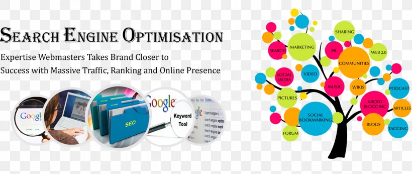 Digital Marketing Website Content Writer Content Writing Services Search Engine Optimization, PNG, 1119x473px, Digital Marketing, Academic Writing, Brand, Business, Communication Download Free
