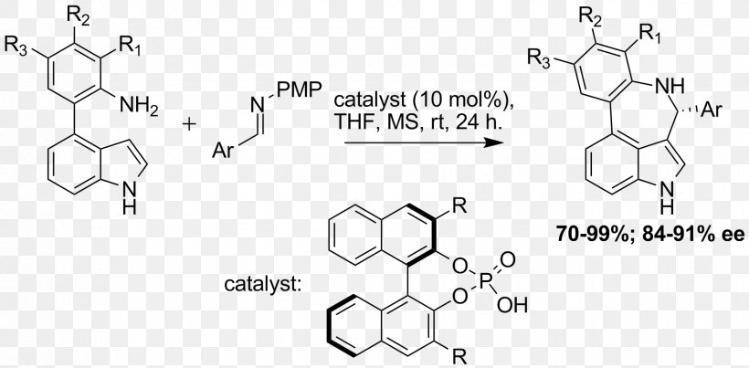 Image File Formats /m/02csf Drawing Heterocyclic Compound, PNG, 1750x861px, Image File Formats, Area, Auto Part, Black And White, Chemistry Download Free