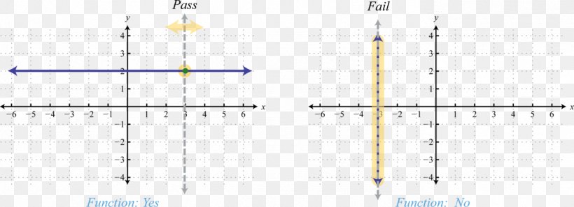 Line Angle Electronic Component Electronic Circuit, PNG, 1382x501px, Electronic Component, Circuit Component, Electronic Circuit Download Free